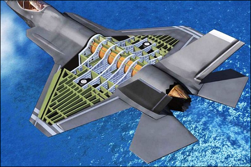 titanium frame in a fighter jet